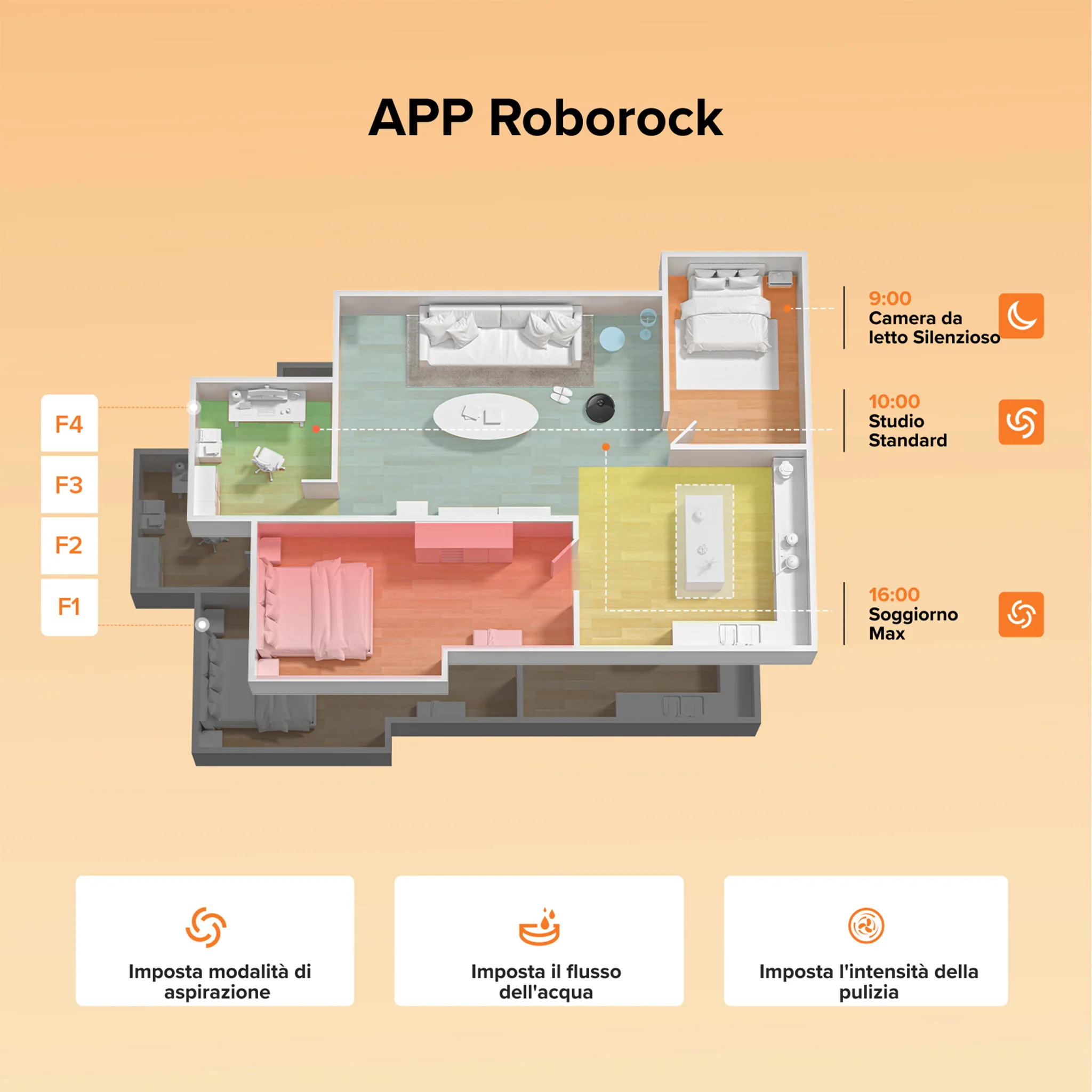 Roborock Q10 VF+ - Image 10