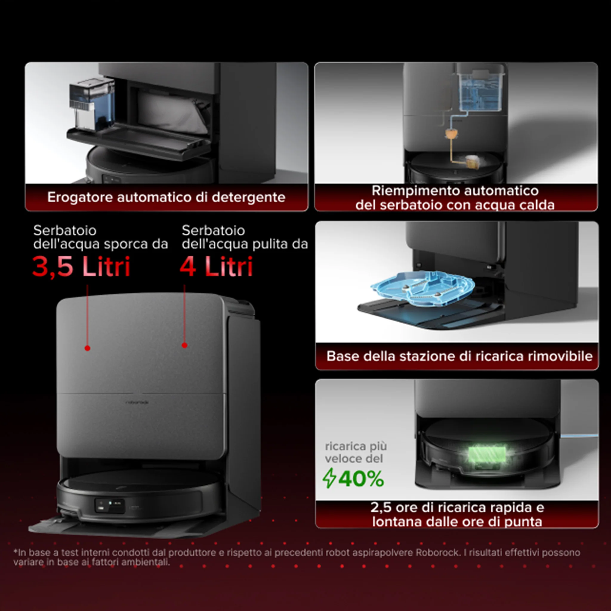 Roborock Saros 20X - Image 8