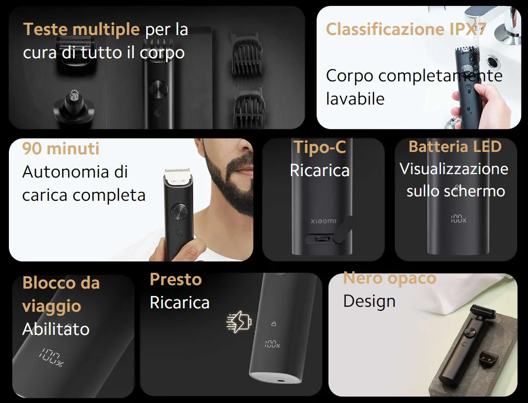 Xiaomi Grooming Kit Pro - Image 2