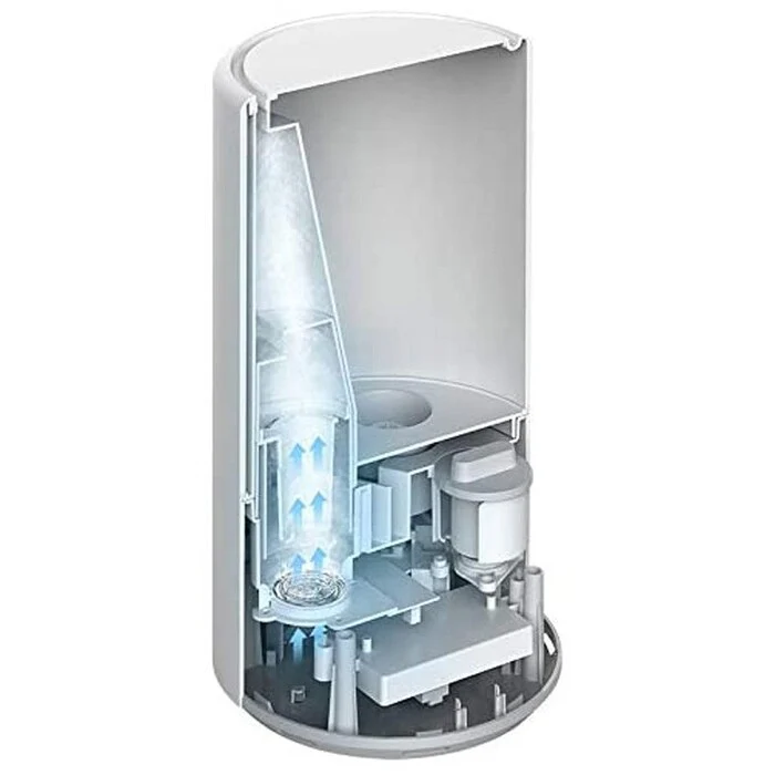 Xiaomi Smart Humidifier 2 - Image 3